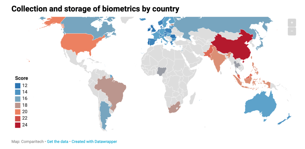 dati biometrici privacy stati